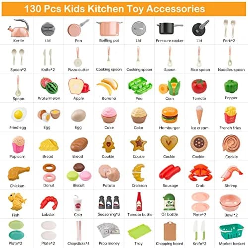 Funpynani Pink 130Pcs Pretend Play Kitchen Playset | Realistic Cutting Food, Utensils & Shopping Basket thumbnail 2