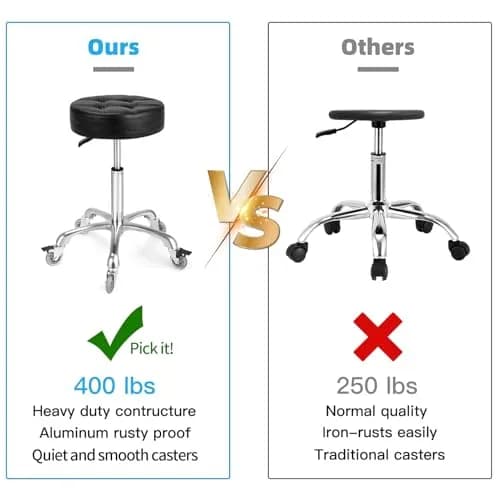 McDooFly Adjustable Heavy Duty Stool - Swivel Backless Chair for Salon & Office, 18-22 in thumbnail 4