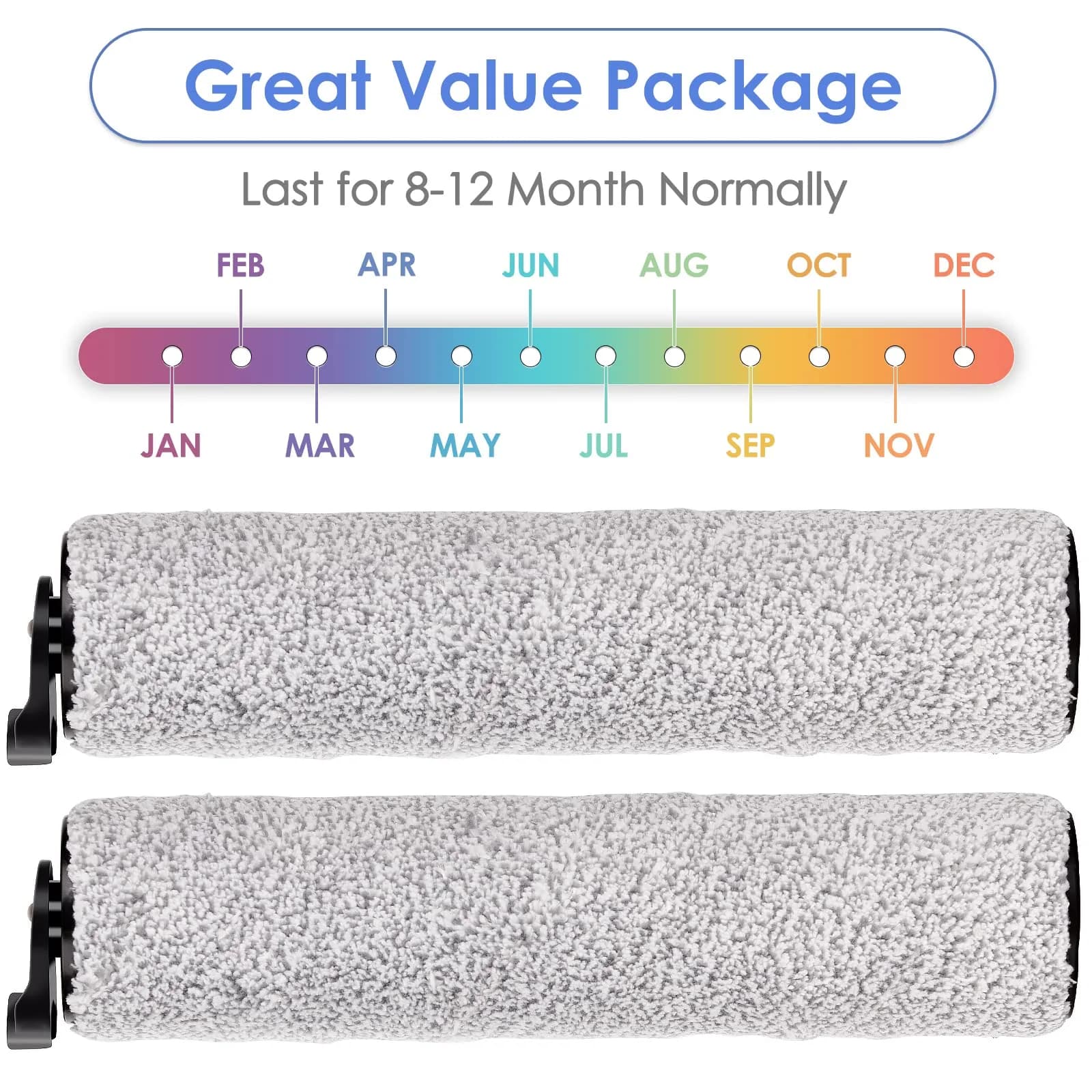 MIBUMIKI Roller Brush Replacement for Tineco iFloor 3/Floor One S3/iFloor 2 Cordless Wet Dry Vacuum Mop (2 Main Brushes) - view 6
