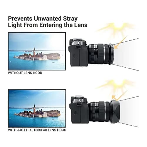 JJC Metal Square Lens Hood Shade for Fujifilm XF 16-80mm f/4 R OIS WR Lens | Blocks Stray Light thumbnail 2