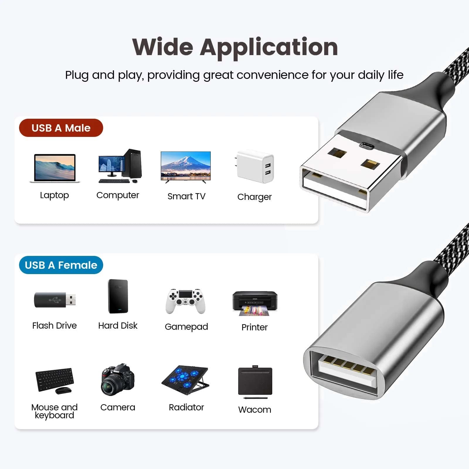 Fidioto USB Y Splitter 1 Male to 2 Female, 4ft (1.2m) - Expands 1 USB-A Port to 2 for Data & Charging - view 2