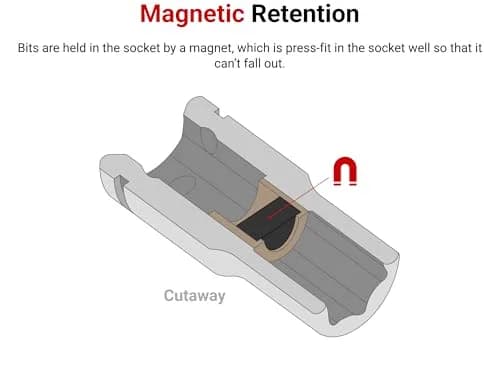 TEKTON 1/4 Inch Drive Magnetic Hex Bit Holder Socket SHA05402 | Easy Read Size, Corrosion Resistant, Secure Connection thumbnail 3