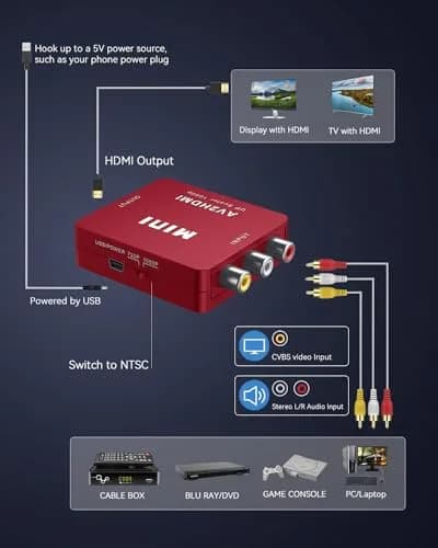 ABLEWE RCA to HDMI Converter 1080P | Plug & Play AV to HDMI Adapter for TV/PC/PS3/Xbox, Red thumbnail 6