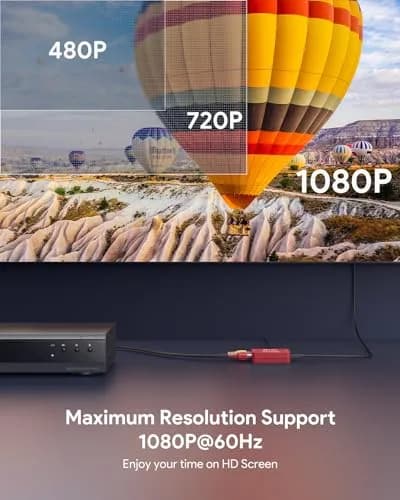 ABLEWE RCA to HDMI Converter 1080P | Plug & Play AV to HDMI Adapter for TV/PC/PS3/Xbox, Red thumbnail 3