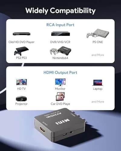 ABLEWE RCA to HDMI Converter 1080P | Supports PAL/NTSC, Plug & Play, Wide Compatibility, Grey thumbnail 5