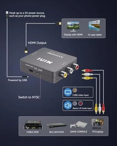 ABLEWE RCA to HDMI Converter 1080P | Supports PAL/NTSC, Plug & Play, Wide Compatibility, Grey thumbnail 6