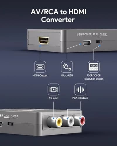 ABLEWE RCA to HDMI Converter 1080P | Supports PAL/NTSC, Plug & Play, Wide Compatibility, Grey thumbnail 2