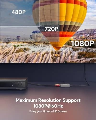 ABLEWE RCA to HDMI Converter 1080P | Supports PAL/NTSC, Plug & Play, Wide Compatibility, Grey thumbnail 3