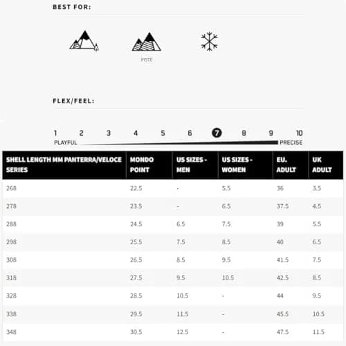 Dalbello Panterra 100 Ski Boots 2024 | Medium Flex, GripWalk, Adjustable Fit thumbnail 3