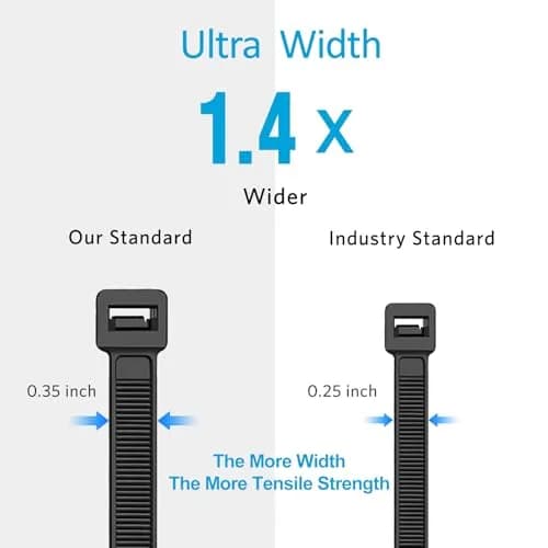 ANOSON Heavy Duty Zip Ties 24 inch | 220 lb Tensile Strength, 40 Pack, Black thumbnail 3