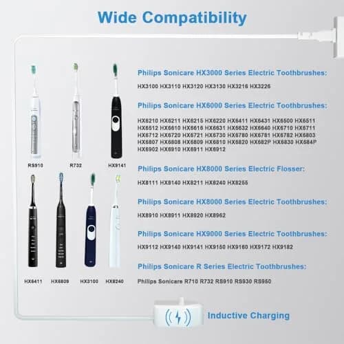 HYGAMOCC Electric Toothbrush Charger HX6100 Charging Base | Waterproof IP67 Portable Travel thumbnail 2