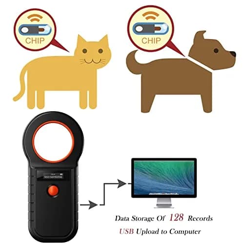 Smoostart Microchip Scanner ISO11784/85/FDX-B/EMID 128 Data Upload to PC | Faster Recognition, 128 Data Storage thumbnail 3