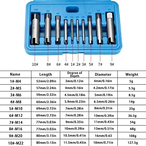 Flylin Screw Tap Extractor Set 10Pcs High Speed Steel | Industrial & Home Repair thumbnail 3
