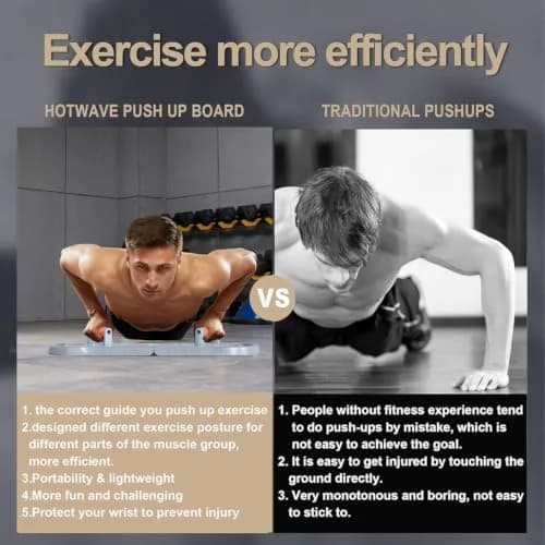HOTWAVE Push Up Board, Foldable Portable 20 in 1 Home Workout Equipment thumbnail 2