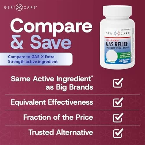 GeriCare Chewable Extra Strength Gas Relief Simethicone 125mg | Fast-Acting Digestive Gas Bloating Relief (70-120 chars) thumbnail 4