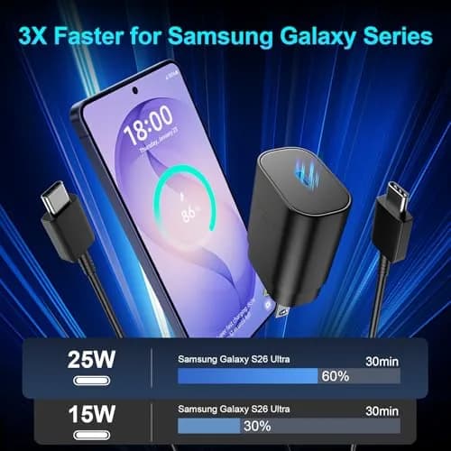 Vilive Super Fast USB C Wall Charger 25W with 12FT Cable | Supports Full Speed Charging & Data Transfer thumbnail 3