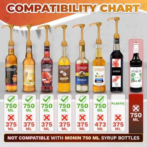 ALPENKOK 16 Pcs Coffee Syrup Pump, Compatible with Skinny, Torani, Davinci | Precise 0.3 oz Dispense, Gold Finish thumbnail 3