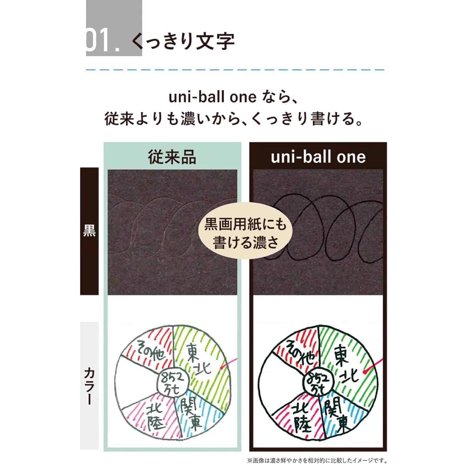 Mitsubishi Pencil Uni-Ball One P Gel Rollerball Pen 0.38mm Momo Pink | Smooth Hybrid Ink - view 5