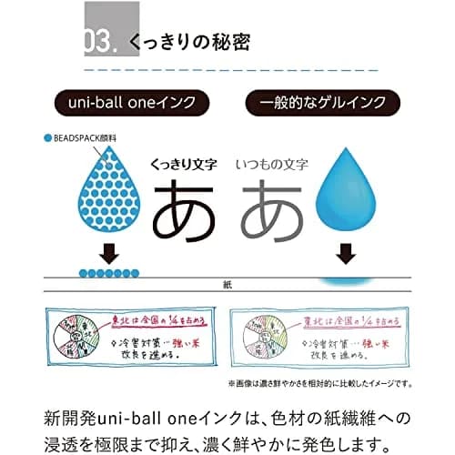 Mitsubishi Uni-Ball One P Gel Ballpoint Pen 0.5mm Banana | Smooth Ink Flow for Daily Writing thumbnail 7