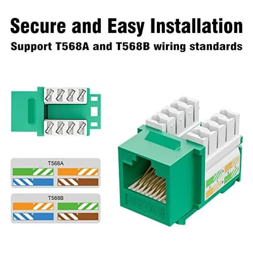 iwillink 10Gbps Cat6 Keystone Jack 10-Pack Green | 10Gbps Speed thumbnail 5