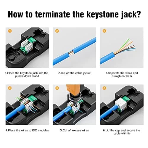 iwillink 10Gbps Cat6 Keystone Jack 10-Pack Green | 10Gbps Speed thumbnail 6