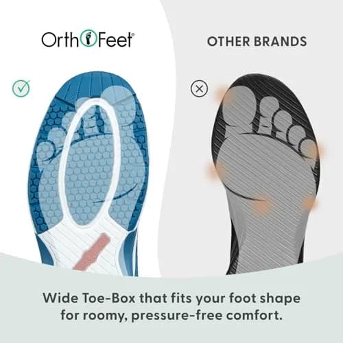 Orthofeet Coral Orthopedic Women Sneakers, Blue, Size 8 | Supportive, Wide Toe Box, Full Support (70-120 chars) thumbnail 6