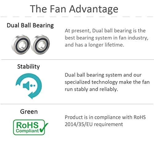 ANVISION 60mm x 15mm DC 12V Brushless Cooling Fan | Dual Ball Bearing for Electronics thumbnail 7