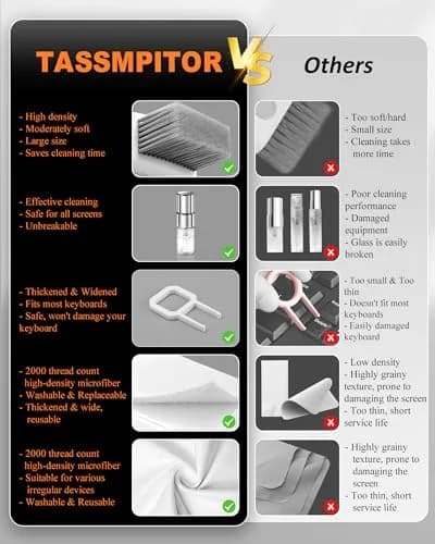 Tassmpitor All-in-1 Keyboard Cleaner Kit for Laptop & Devices | Deep Screen & Keyboard Cleaning thumbnail 5
