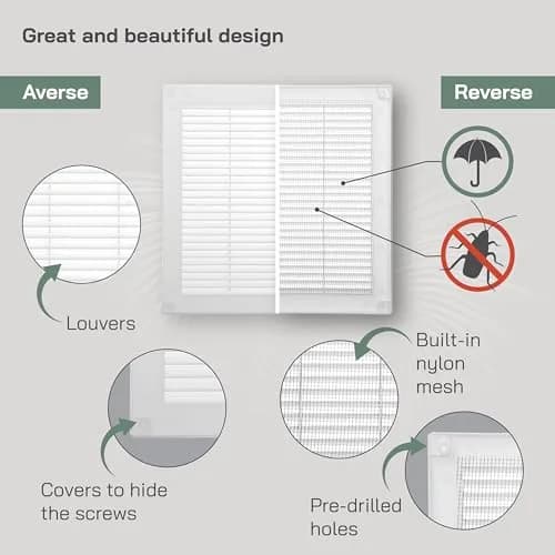 Vent Systems 10x10 Inch White Plastic Soffit Vent Cover with Insect Screen | HVAC 12x12 Inch Overall Dimensions thumbnail 3