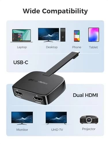 Cable Matters Portable USB C to Dual HDMI Adapter | 8K Support, Thunderbolt 4 Compatible, Compact Foldable Design thumbnail 6