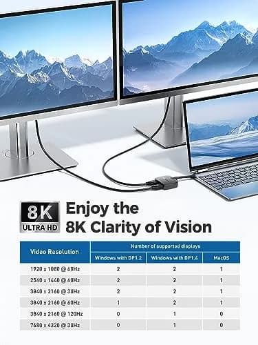 Cable Matters Portable USB C to Dual HDMI Adapter | 8K Support, Thunderbolt 4 Compatible, Compact Foldable Design thumbnail 3