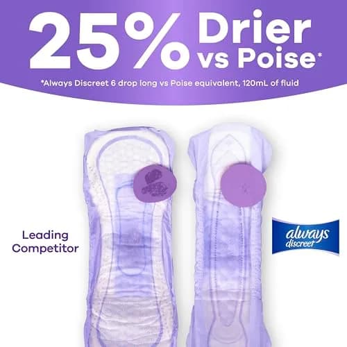 Always Discreet Adult Incontinence Pads for Women, Drier, 5 Drop Long Length, Heavy Absorbency, Pads for Bladder Control Management, Bladder Leaks, & Postpartum Pads, 156ct thumbnail 5