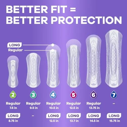 Always Discreet Adult Incontinence Pads for Women, Drier, 5 Drop Long Length, Heavy Absorbency, Pads for Bladder Control Management, Bladder Leaks, & Postpartum Pads, 156ct thumbnail 8