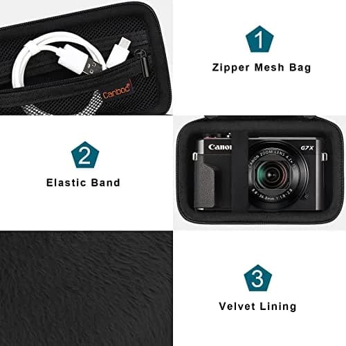 Canboc Camera Case for Canon PowerShot G7X Mark III/ II, 13.0cm (5.1") | Fits G7X Mark III/ II, SX740/ SX730 Cameras thumbnail 5