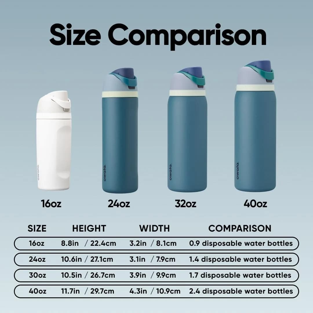 Owala FreeSip Insulated Stainless Steel Water Bottle 32 oz (946ml) Denim | Keeps Drinks Cold 24 Hours - view 5