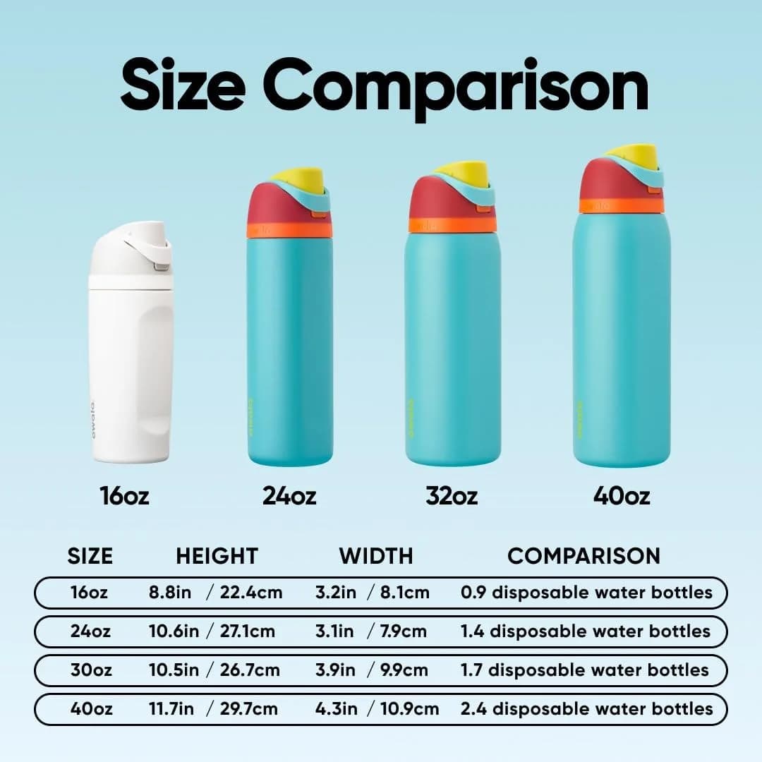 Owala FreeSip Insulated Stainless Steel Water Bottle 24 oz (710ml) | Keeps Drinks Cold 24 Hrs - view 6