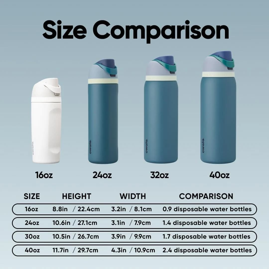 Owala FreeSip Stainless Steel Water Bottle 40 oz Denim | Insulated, Locking Lid, Built-in Straw - view 5
