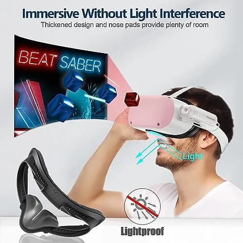 Hanpusen 6-in-1 VR Face Pad Set for Oculus Quest 2 | 1832 x 1920 Resolution, 90Hz Refresh Rate thumbnail 4