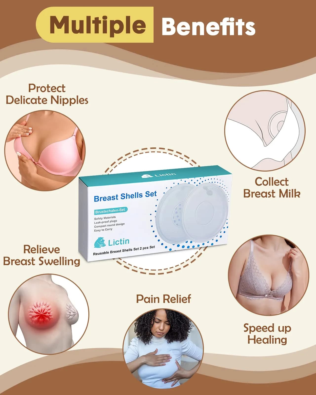 Lictin Breast Milk Collector & Nipple Shields, 60ml Capacity | USA-Imported for Breastfeeding Moms - view 4