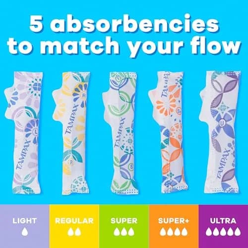 Tampax Pearl Tampons with Leak-Proof Braid, Lightweight/Regular/Super Absorbent, Unscented (Pack of 64) thumbnail 4