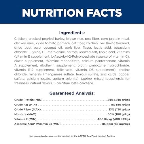 Hill's Science Diet Adult Perfect Weight Chicken & Brown Rice Dry Dog Food 11.34 kg (25 lb) | Clinically Proven Weight Management thumbnail 5