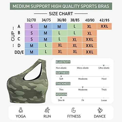 Sykooria Women's One Shoulder Sports Bra Camouflage Green | Medium Support, Breathable & Soft Fabric thumbnail 5
