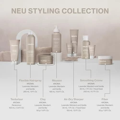NEUMA Neu Styling Clay, Medium-Firm Hold, Semi-Matte Finish, 1.8 Fl Oz | Vegan, Cruelty-Free, Sustainable Ingredients thumbnail 7