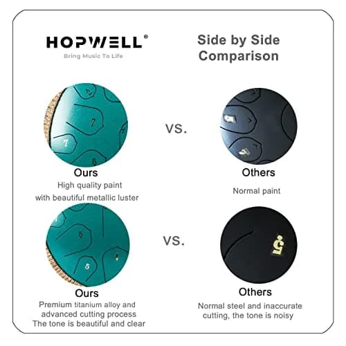 HOPWELL Steel Tongue Drum 15 Note 14 Inch | Hand Pan Percussion Instrument with Music Book & Carry Bag thumbnail 6