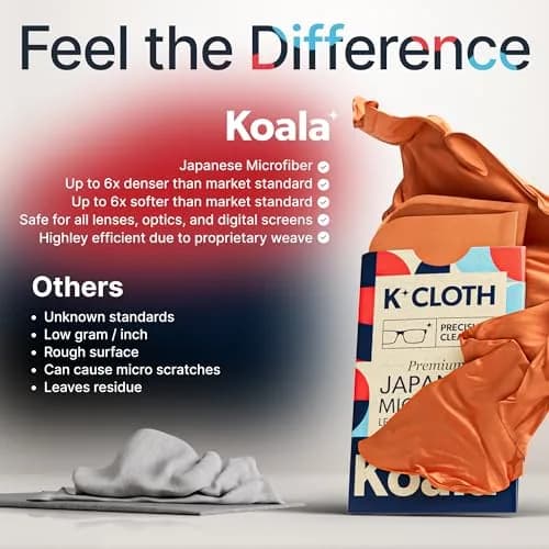 Koala Lifestyle Microfiber Cleaning Cloths | Japanese Microfiber | Pink & Orange (2-Pack, 9.5cm x 9.5cm) thumbnail 5
