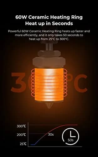 Lokkr Sprite Extruder Ceramic Heating Kit 300℃ 60W | High-Temp Brass Nozzle & Bimetal Heatbreak thumbnail 3