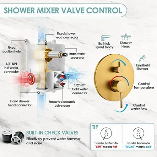 EVERSTEIN Shower System with Tub Spout | 10 Inch High Pressure Rain Shower Head & Handheld Sprayer, Brushed Gold thumbnail 2