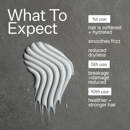 ACT+ ACRE 2% Squalene Leave-In Conditioner | Anti-Frizz Lightweight Nourishing thumbnail 7