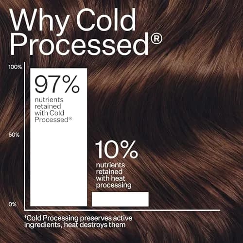 ACT+ ACRE 2% Squalene Leave-In Conditioner | Anti-Frizz Lightweight Nourishing thumbnail 8