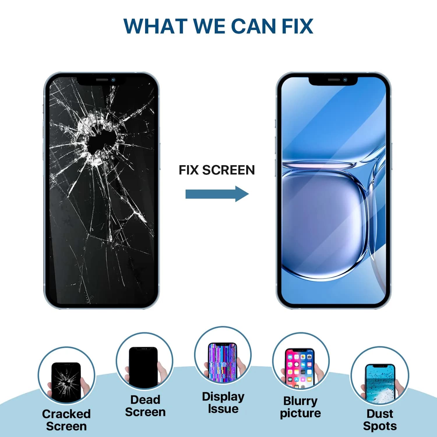 FFtopu iPhone 12 and 12 Pro Screen Replacement Kit 6.1'' LCD Display 3D Touch Full HD Digitizer Assembly | 156 g (5.5 oz) Kit - view 5